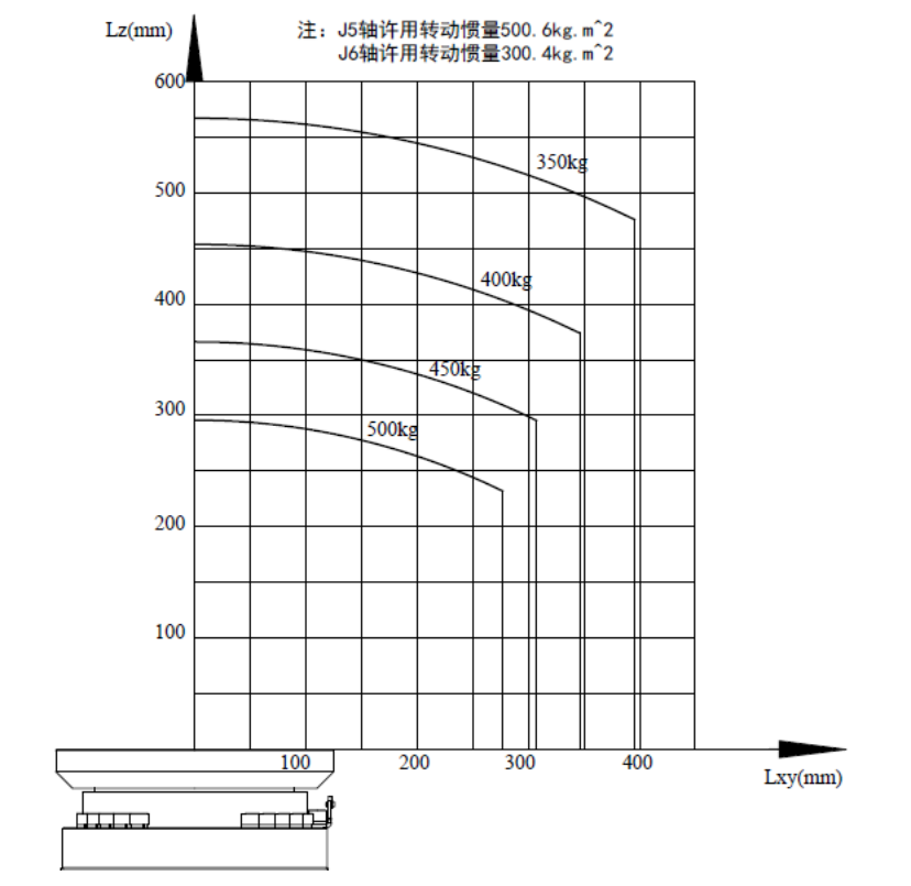 SkyBet天空·(中国区)体育中文网官方
