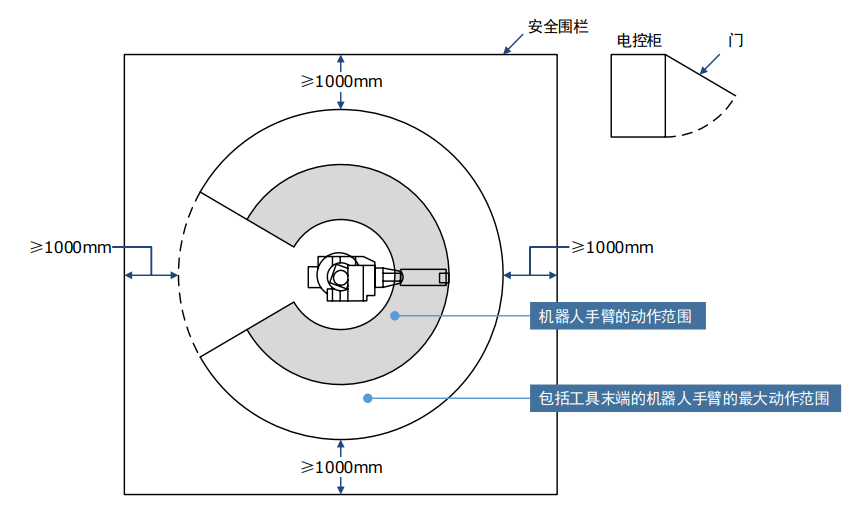 SkyBet天空·(中国区)体育中文网官方