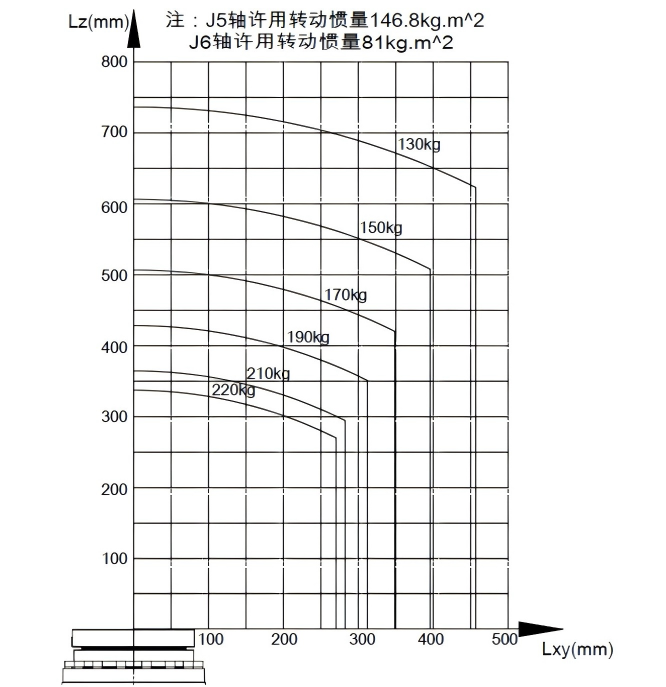 SkyBet天空·(中国区)体育中文网官方