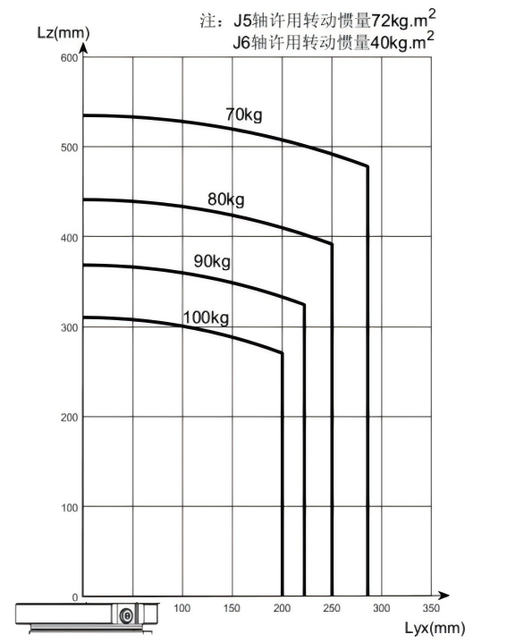 SkyBet天空·(中国区)体育中文网官方