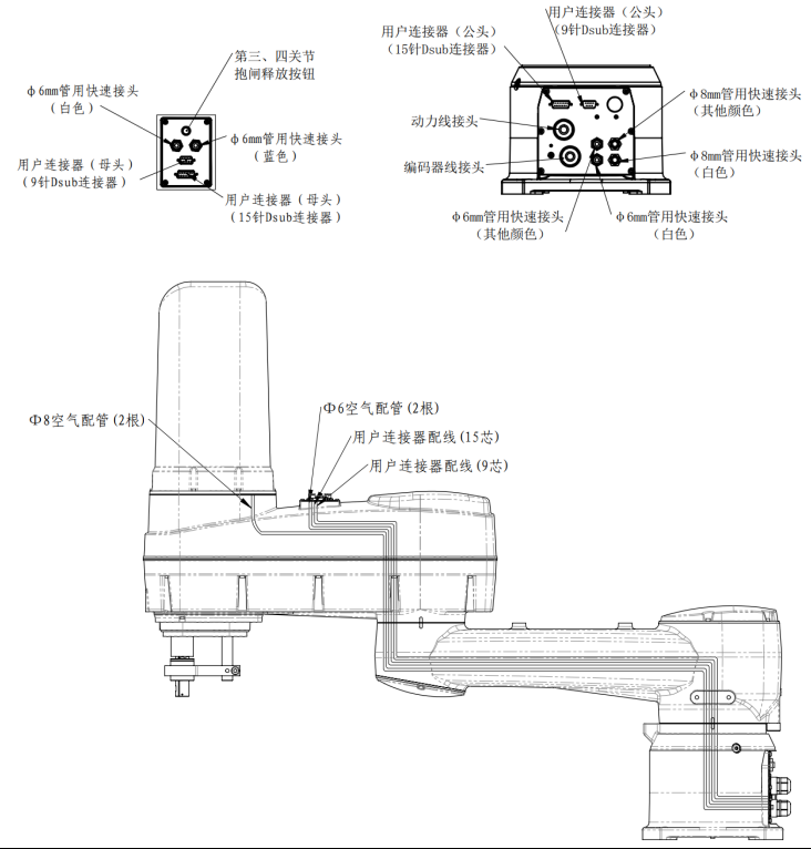 外部管线示意图