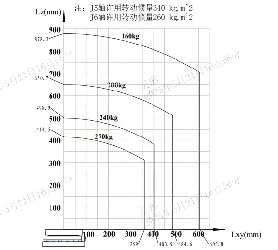 SkyBet天空·(中国区)体育中文网官方
